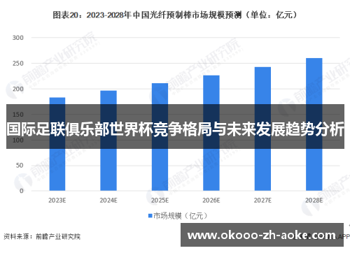 国际足联俱乐部世界杯竞争格局与未来发展趋势分析